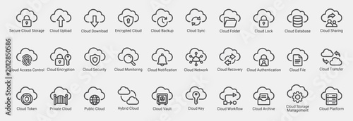 Cloud Security and Storage Line Icons Set: Including Secure Cloud Storage, Cloud Upload, Cloud Download, Encrypted Cloud, Cloud Backup, Cloud Sync, Cloud Folder, Cloud Lock, Cloud Database, and More.