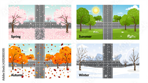 Quadro su tela Seasonal changes on a road.