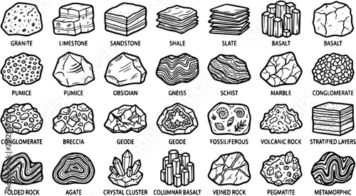 Tableau sur toile Black and White Line Art Collection of Various Rock Types for Geology and Educat