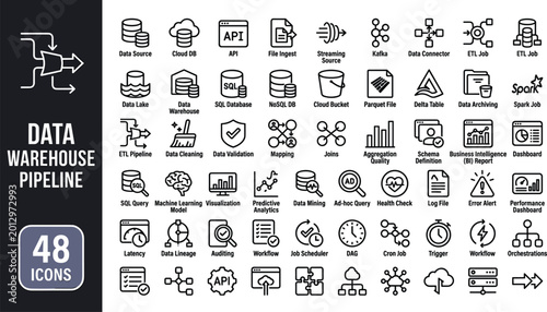 Foto Data Warehouse Pipeline Icon Set with ETL Cloud Database Analytics and Business