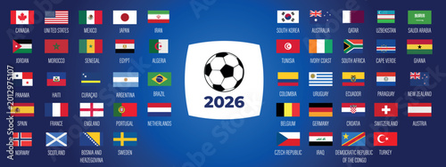 Tableau sur toile Football. 2026. Flags of the participating teams