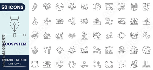 Bilde på lerret Ecosystem icon set in outline style