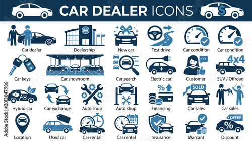 Automobile dealership icons showcase various vehicle services.