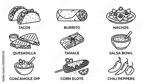 Bild auf Leinwand Mexican food line icons tacos burritos nachos and traditional sides