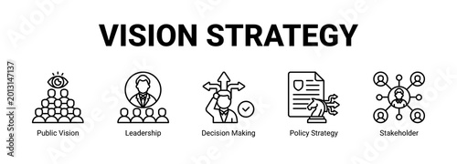 Vision Strategy web banner icon concept, with Public Vision, Leadership, Decision Making, Policy.