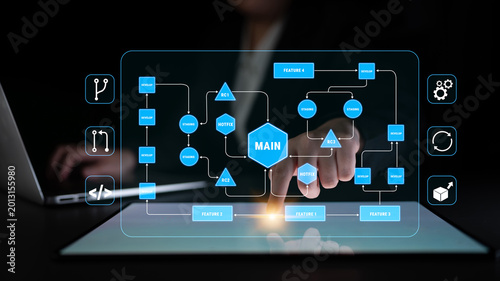 Cuadro en lienzo Futuristic Digital Interface with Flowcharts and Interactive Elements for Technology and Innovation Concepts in Business Strategies Quark