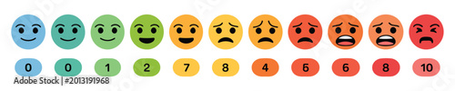 Fotografía Pain scale user interface elements chart, numeric pain rating system for medical assessment and patient evaluation interface vector illustration