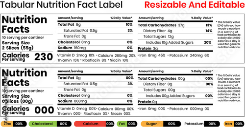 Canvastavla Nutrition facts label