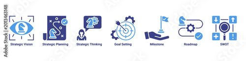 Strategic Planning web banner icon vector illustration with icons of Strategic Vision, Strategic Planning, Strategic Thinking, Goal Setting, Milestone, Roadmap and SWOT