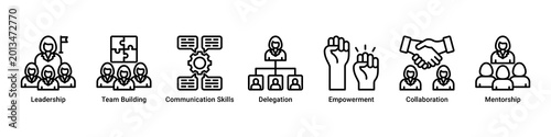 Φωτογραφία Team Leadership web banner icon vector illustration with icons of Leadership, Te