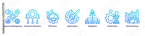 Free Download Resource Strategy web banner icon vector illustration with icons of Resource Management, Resource Allocation, Efficiency, Optimization, Delegation, Productivity and Benchmarking - GFXLoad