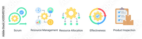 Cuadro en lienzo Agile resource icon set featuring scrum,resource allocation,and inspection conce