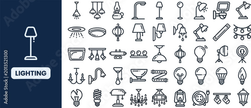 Quadro em tela Lighting and Lamp Decor outline icon set