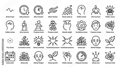 Stress and pressure icons bundle with growth and fatigue icons for concepts.