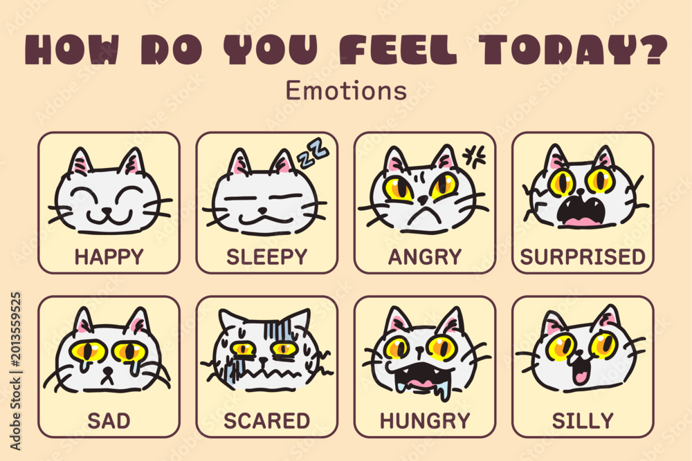 Fototapeta premium Cute cat emotions chart for kids education, hand drawn vector set of 8 feelings
