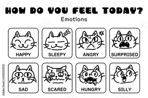 Fotografie Coloring page of cat emotions chart for kids, hand drawn line art vector set