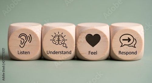 Four wooden cubes illustrate essential communication steps: listen, understand, feel, and respond.