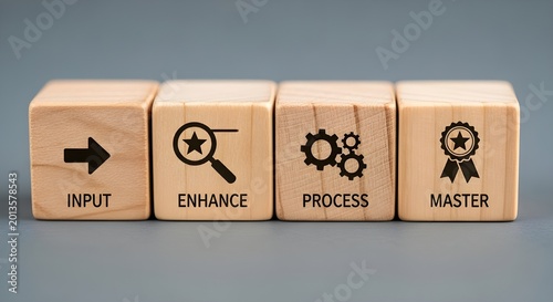 Wooden blocks illustrate the journey from input and enhancement to process and mastery