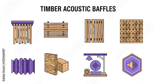 Foto An illustration showcasing various designs of timber acoustic baffles and sound-absorbing panels for architectural and interior sound treatment