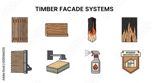 Foto Infographic illustrating eight timber facade systems and components including ve
