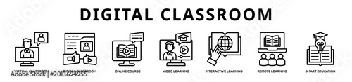 Digital Classroom web banner icon illustration