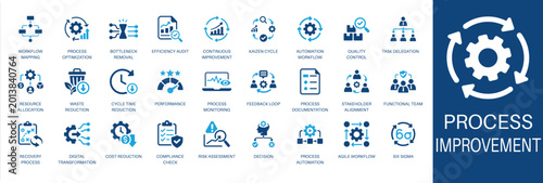 Foto Process improvement and workflow solid icon set