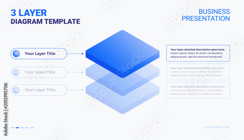 Photos 3 layer stack diagram template with space for your text - modern business techno