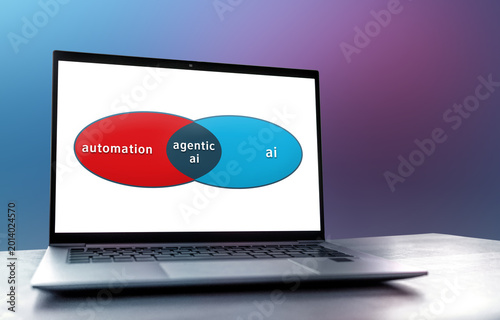 Agentic AI - the next generation of autonomous intelligence
