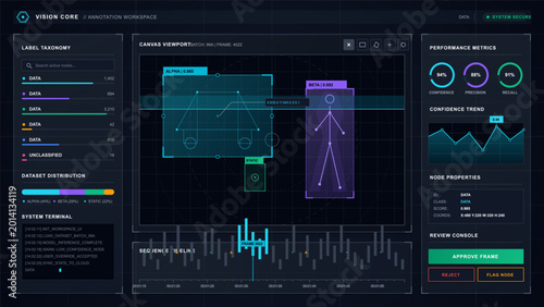 фотографія Dark vector computer vision annotation workspace with bounding boxes, label taxonomy, performance gauges, confidence trend and review console