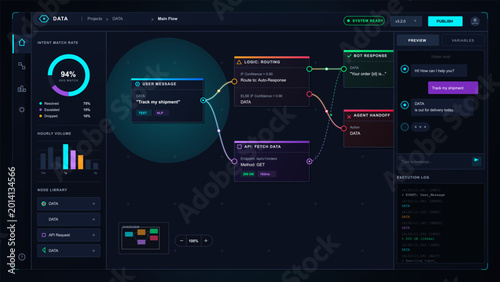 Canvastavla Dark vector chatbot flow builder interface with intent match gauge, connected automation nodes, preview chat panel and execution log view