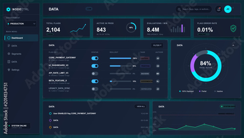 Photos Dark feature flag management dashboard with rollout table, deployment metrics, a