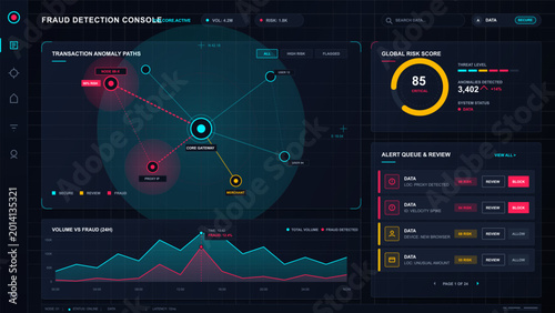 Bilde på lerret Dark futuristic fraud detection dashboard interface with anomaly network, global