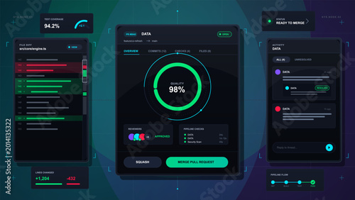 Tableau sur toile Futuristic dark code review dashboard vector interface with pull request status, quality score, file diff panel, activity cards, and neon accents