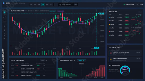 Canvastavla Futuristic dark financial trading terminal with candlestick market chart, watchlist, order book depth, event calendar, alerts and network load