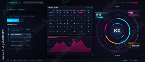 Cuadro en lienzo Dark governance compliance dashboard with control matrix, policy lifecycle, risk