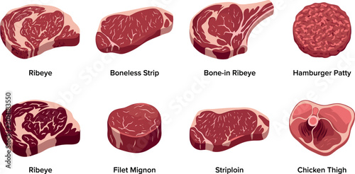 Tableau sur toile Raw Beef Steak and Meat Cut Collection Featuring Ribeye Striploin Filet Mignon a