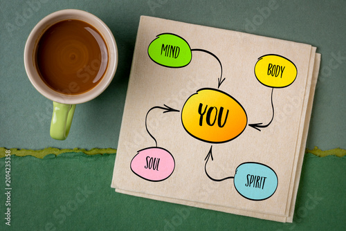 Photography body, mind, soul, spirit and you - personal growth or development concept, sketc