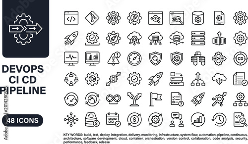Photos DevOps CI CD pipeline line icon set featuring software development automation in