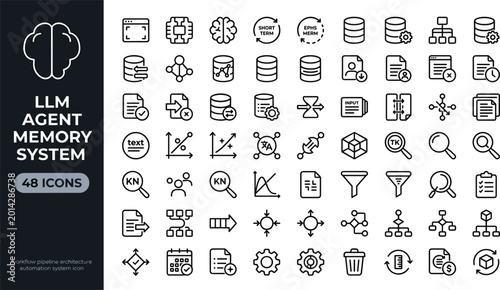Tableau sur toile LLM Agent Memory System Icon Set with Knowledge Retrieval Vector Database and AI