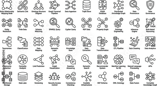 Foto Knowledge graph ontology outline icon collection with semantic data integration