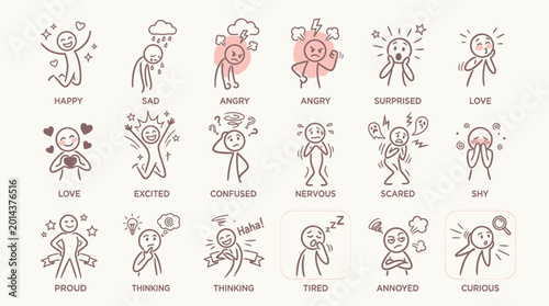 Tableau sur toile Set of hand-drawn simplified icons of people displaying a wide range of emotions like happy, sad, angry, love, tired, and curious on an isolated white background