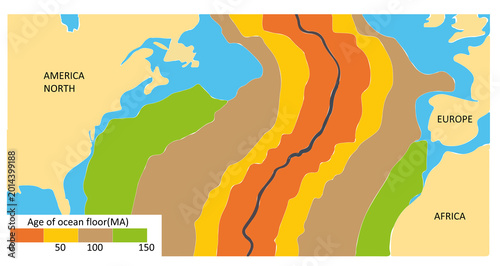 Map of the Age of the North Atlantic Ocean Floor and Plate Tectonics