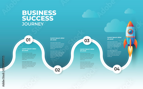 Obraz na płótnie Business success journey infographic template with rocket and wavy path, busines