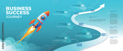 Bild auf Leinwand Rocket ascending on business success path with infographic milestones, business