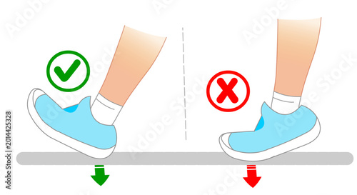 Photos Step walk properly, correct foot heel to toe