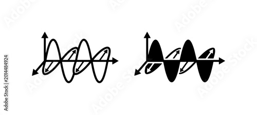 Tableau sur toile Electromagnetic Wave Propagation, Light Polarization Diagrams, Physics Science I