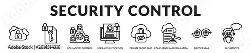 A robust banner emphasizing cloud security, compliance, and controlled access systems in Lineal Icon Style
