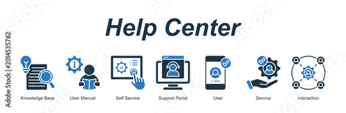 Obraz na plátně Help Center web banner icon vector illustration concept for with icon of Knowledge Base, User Manual, Self Service, Support Portal, User, S