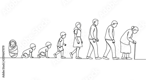Foto Continuous line art illustration of human life cycle stages from birth to old age