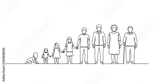 Bild auf Leinwand Continuous line art illustration of human life stages from baby to elderly